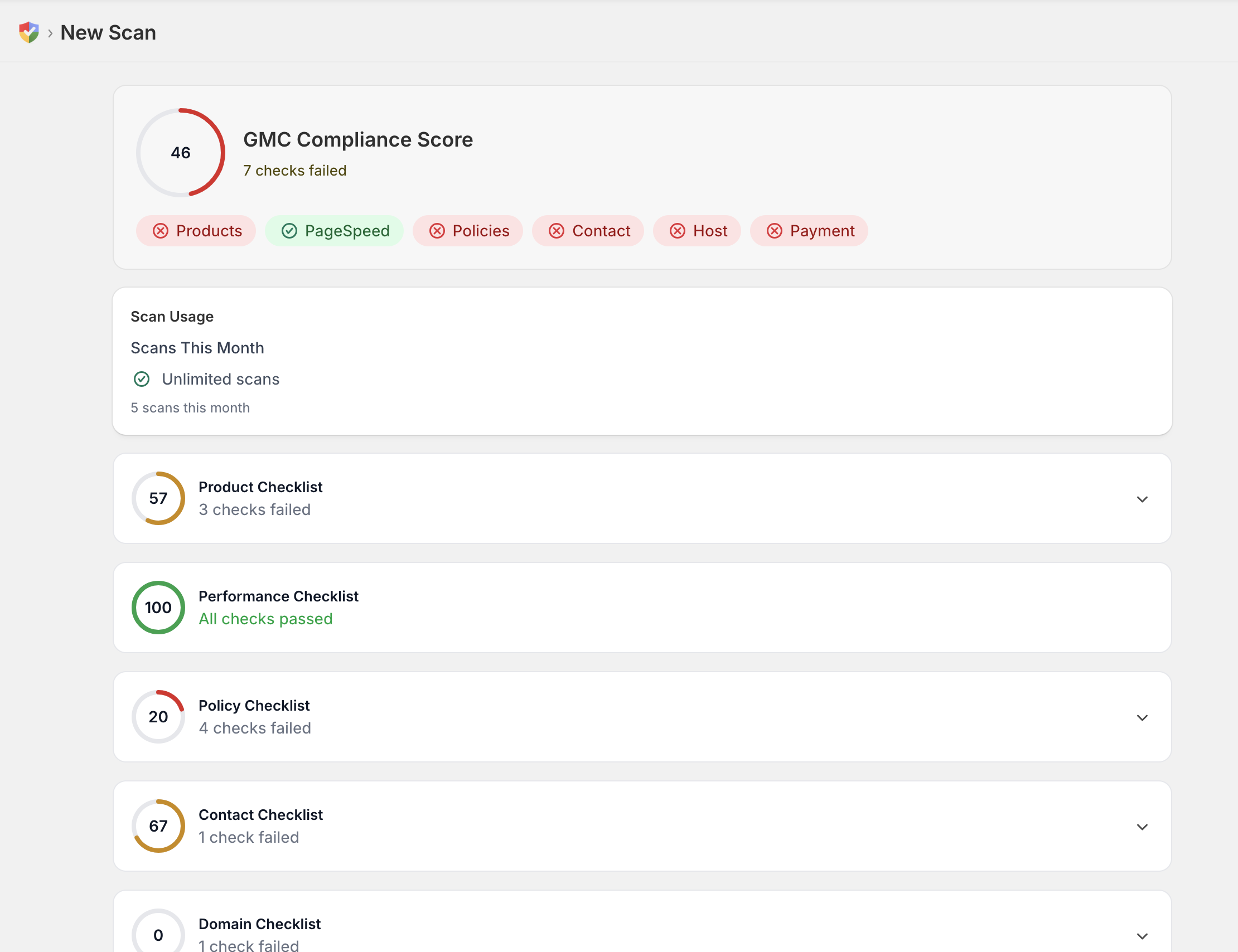Comprehensive Compliance Score